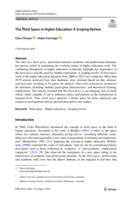 The Third Space in Higher Education: A Scoping Review