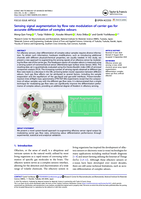 Sensing Signal Augmentation by Flow Rate Modulation of Carrier Gas for Accurate Differentiation of Complex Odours