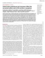 Inland water greenhouse gas emissions offset the terrestrial carbon sink in the northern cryosphere