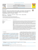 Omnivore, vegan and vegetarian diet quality associations with depressive symptoms: A comparative cross-sectional analysis of the Australian Longitudinal Study on Women's Health