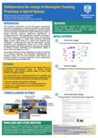 Collaborative Co-design to Reimagine Teaching Practices in Hybrid Spaces