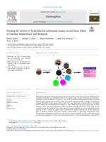 Probing the toxicity of hydrothermal carbonised wastes on soil biota: Effect of reaction temperature and feedstock