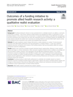 Outcomes of a funding initiative to promote allied health research activity: a qualitative realist evaluation