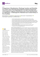 Comparison of Readmission, Discharge Location and Mortality over Three Years Post-Discharge Between Patients Diagnosed with Hospital-Acquired Malnutrition and Those Malnourished on Admission—A Retrospective Matched Case–Control Study in Five Facilities