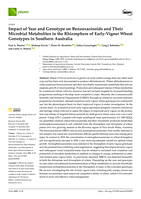 Impact of Year and Genotype on Benzoxazinoids and Their Microbial Metabolites in the Rhizosphere of Early-Vigour Wheat Genotypes in Southern Australia