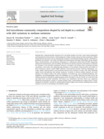 Soil microbiome community composition shaped by soil depth in a wetland with diel variations in methane emissions