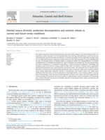 Detrital source diversity moderates decomposition and nutrient release in current and future ocean conditions