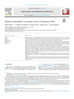Insights on Psychedelics: A Systematic Review of Therapeutic Effects