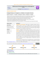 Ecological features of mangroves as indicators of seawater intrusion