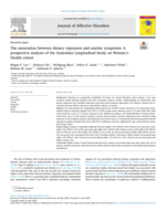 The association between dietary exposures and anxiety symptoms: A prospective analysis of the Australian Longitudinal Study on Women's Health Cohort
