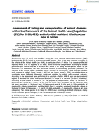 Assessment of listing and categorisation of animal diseases within the framework of the Animal Health Law (Regulation (EU) No 2016/429): antimicrobial‐resistant Rhodococcus equi in horses