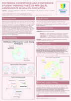 Fostering Competence and Confidence: Student Perspectives on Practical Assessments in Health Education