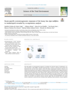 Route-specific ecotoxicogenomic responses of the honey bee Apis mellifera to imidacloprid revealed by co-expression analysis