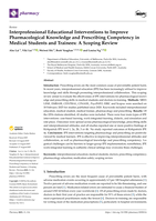 Interprofessional Educational Interventions to Improve Pharmacological Knowledge and Prescribing Competency in Medical Students and Trainees: A Scoping Review