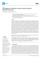 The Influence of Rainbow Trout on Dwarf Galaxiid Habitat Preferences