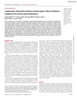 Carbonate chemistry fitness landscapes inform diatom resilience to future perturbations
