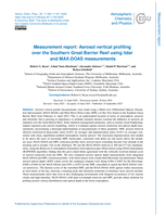 Measurement report: Aerosol vertical profiling over the Southern Great Barrier Reef using lidar and MAX-DOAS measurements