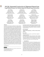 AUCAD: Automated Construction of Alignment Dataset from Log-Related Issues for Enhancing LLM-based Log Generation