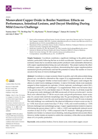 Monovalent Copper Oxide in Broiler Nutrition: Effects on Performance, Intestinal Lesions, and Oocyst Shedding During Mild Eimeria Challenge