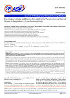 Knowledge, Attitude, and Practice Towards Family Planning Among Married Women in Bangladesh: A Cross-Sectional Study