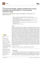 Concussion Knowledge, Attitudes and Behaviours Among Australian Taekwondo Athletes: A Cross-Sectional Exploratory Study