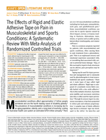 The Effects of Rigid and Elastic Adhesive Tape on Pain in Musculoskeletal and Sports Conditions: A Systematic Review With Meta-Analysis of Randomized Controlled Trials