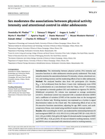 Sex moderates the associations between physical activity intensity and attentional control in older adolescents