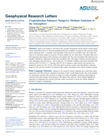 Tropicalization Enhances Mangrove Methane Emissions to the Atmosphere