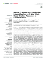 Natural Exposure- and Vaccination-Induced Profiles of Ex Vivo Whole Blood Cytokine Responses to Coxiella burnetii
