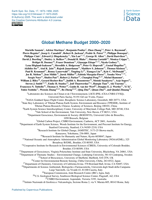 Global Methane Budget 2000-2020