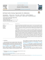 Soil-based carbon farming: Opportunities for collaboration