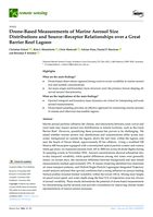 Drone-Based Measurements of Marine Aerosol Size Distributions and Source-Receptor Relationships over a Great Barrier Reef Lagoon