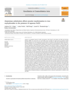 Aluminium substitution affects jarosite transformation to iron oxyhydroxides in the presence of aqueous Fe(II)