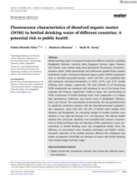 Fluorescence characteristics of dissolved organic matter (DOM) in bottled drinking water of different countries: A potential risk to public health