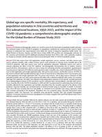 Global age-sex-specific mortality, life expectancy, and population estimates in 204 countries and territories and 811 subnational locations, 1950–2021, and the impact of the COVID-19 pandemic: a comprehensive demographic analysis for the Global Burden of Disease Study 2021