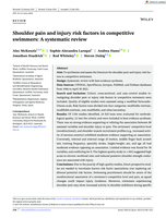 Shoulder pain and injury risk factors in competitive swimmers: A systematic review