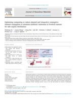 Optimising composting to reduce plasmid and integrative conjugative element conjugation to minimise antibiotic resistomes in livestock manure for safe organic fertilisation