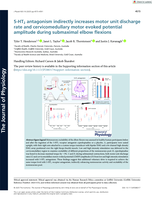 5-HT2 antagonism indirectly increases motor unit discharge rate and cervicomedullary motor evoked potential amplitude during submaximal elbow flexions