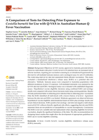 A Comparison of Tests for Detecting Prior Exposure to Coxiella burnetii for Use with Q-VAX in Australian Human Q Fever Vaccination