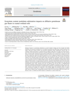 Ecosystem context modulates salinization impacts on diffusive greenhouse gas fluxes in coastal wetland soils