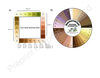 Comparing rapid non-invasive imaging and destructive cellular analyses for coral bleaching quantification