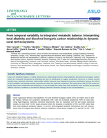 From temporal variability to integrated metabolic balance: Interpreting total alkalinity and dissolved inorganic carbon relationships in dynamic coral reef ecosystems