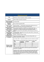 2023 Murray Valley Encephalitis outbreak in Australia