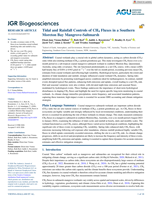 Tidal and Rainfall Controls of CH4 Fluxes in a Southern Moreton Bay Mangrove‐Saltmarsh