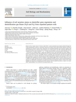 Influence of soil aeration status on denitrifier gene expression and denitrification gas fluxes (N2O and N2) from repacked pasture soils