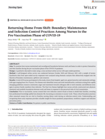 Returning Home From Shift: Boundary Maintenance and Infection Control Practices Among Nurses in the Pre‐Vaccination Phase of COVID‐19