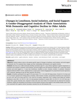 Changes in Loneliness, Social Isolation, and Social Support: A Gender‐Disaggregated Analysis of Their Associations With Dementia and Cognitive Decline in Older Adults